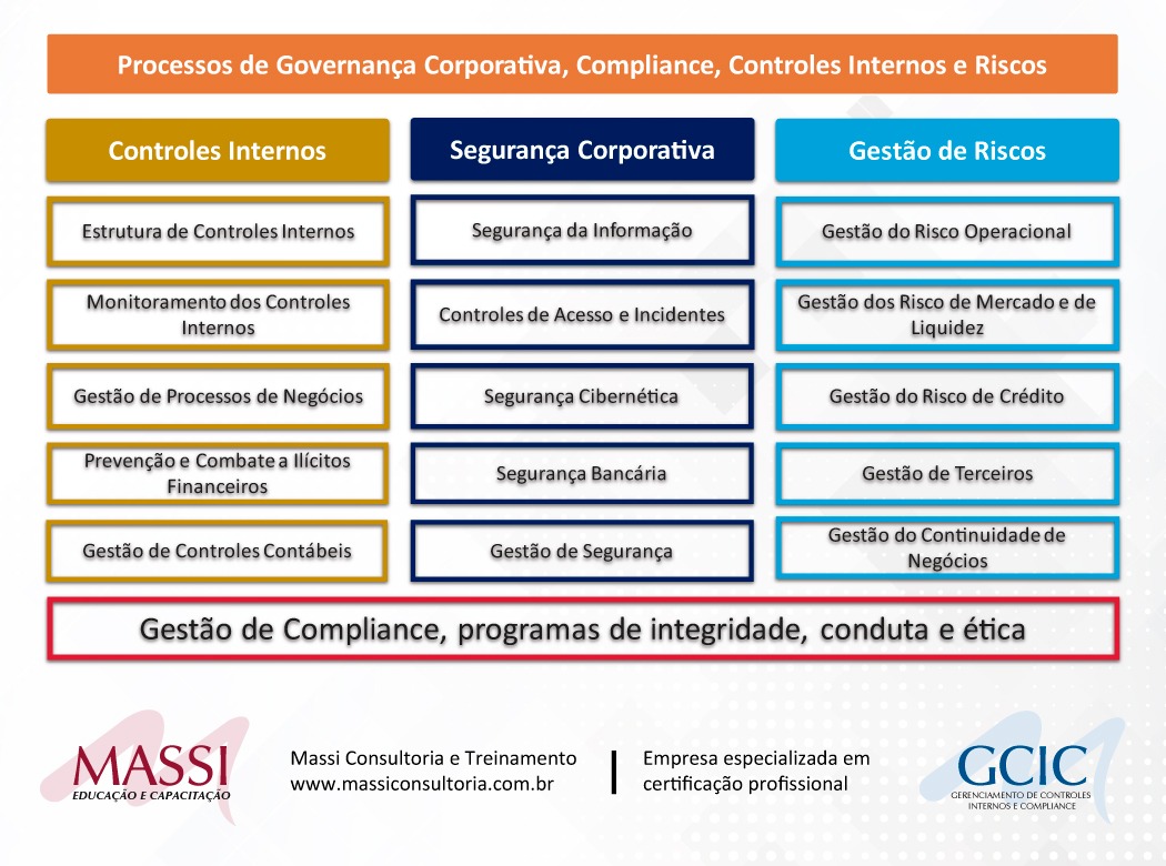 Qual é a diferença entre transplante e doação de órgãos? Qual é a diferença entre transplante e doação de órgãos?